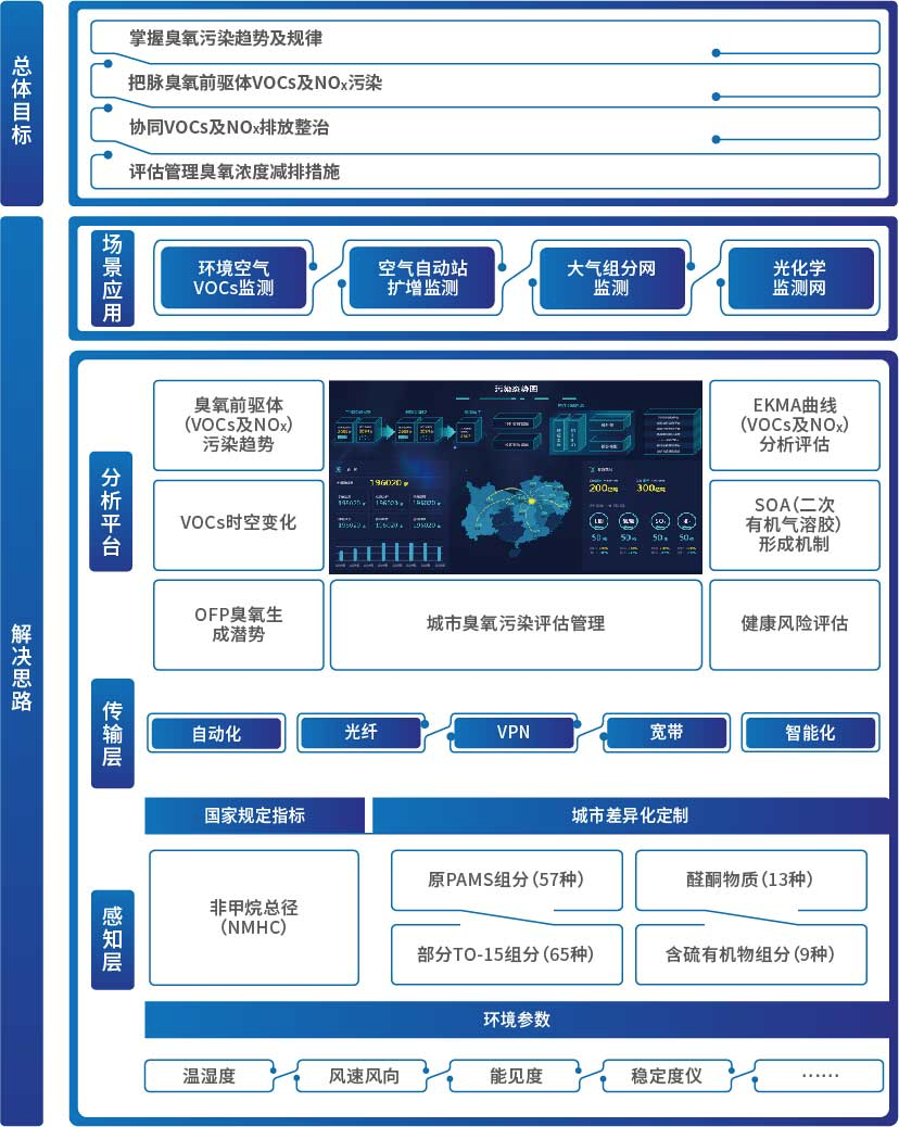万利国际(中国区)有限公司官网