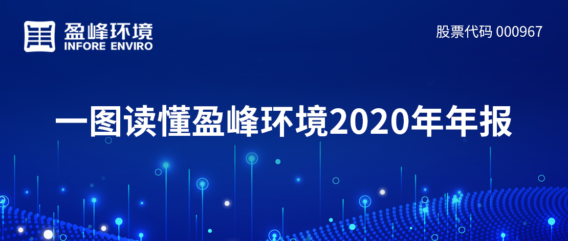 һͼʹ2020걨