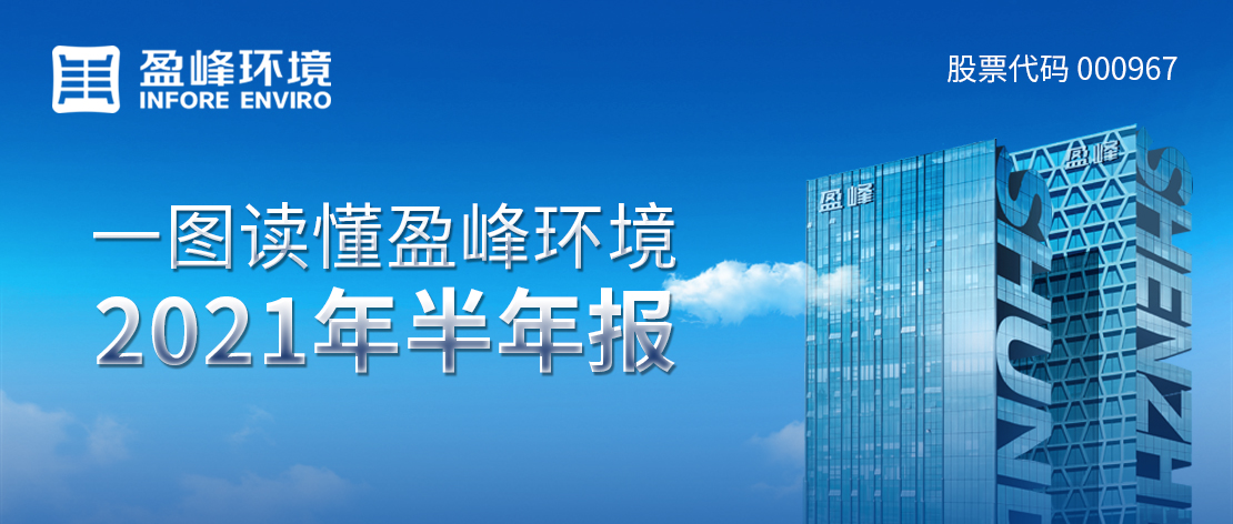 һͼʹ2021걨